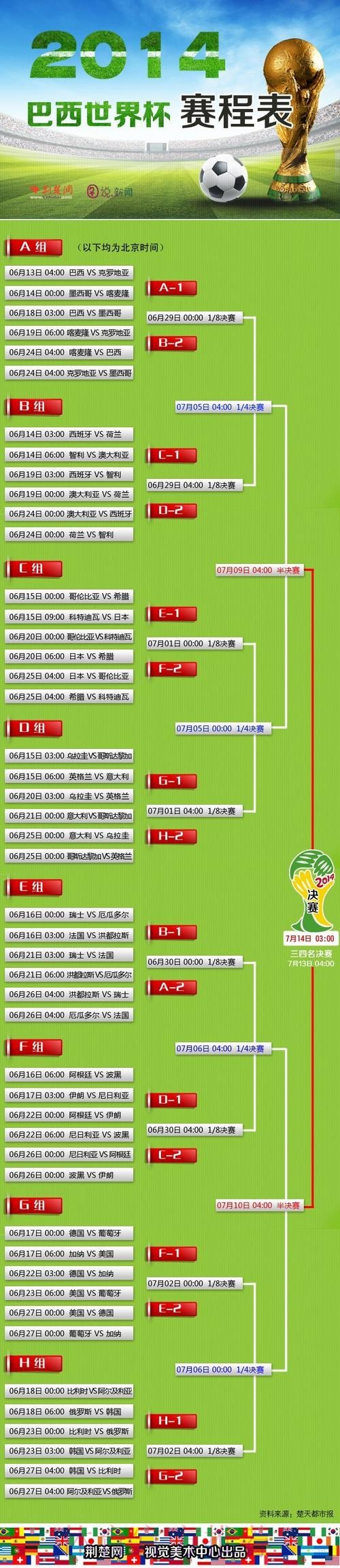 全面揭示世界杯买球排行入口地址信息 全面揭示世界杯买球排行入口地址信息